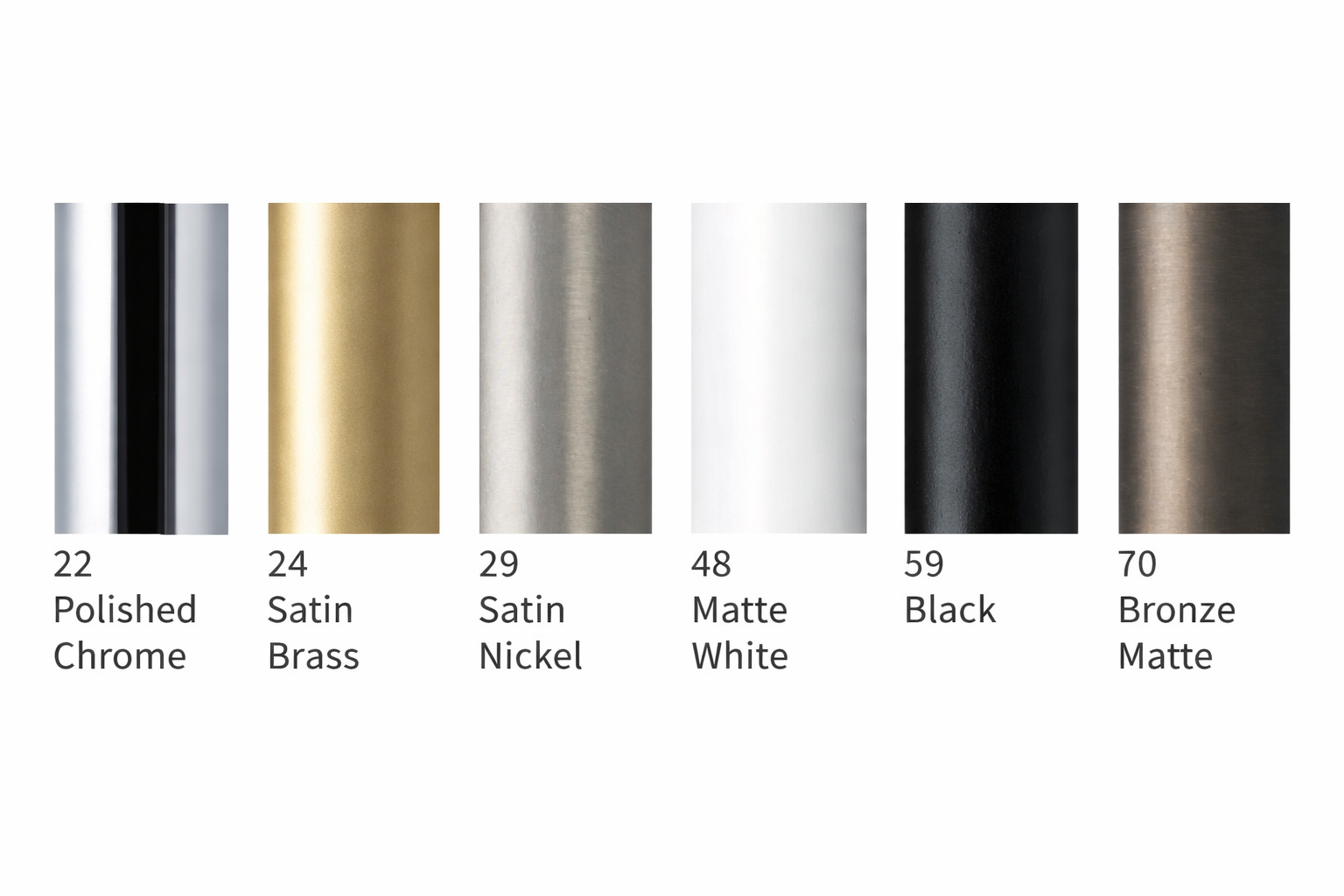 Forest Dresden Motorized Drapery Rail System with Rechargeable Battery Motor for Luxury Window Treatments
